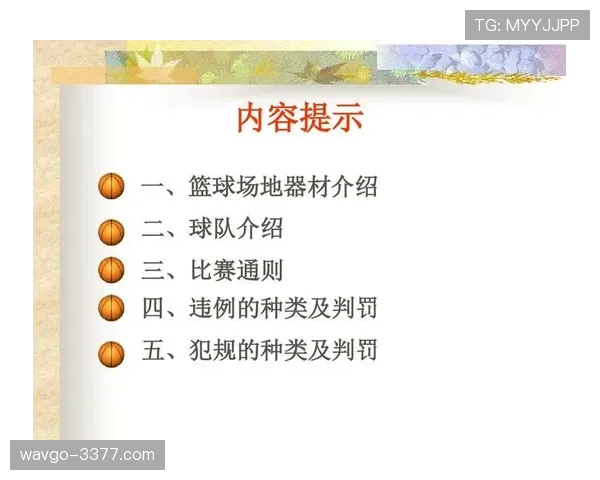 篮球规则解析：什么是“着地空间规则”？违例判定详解