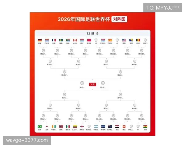 2026世界杯L组最终排名:英格兰头名,克罗地亚、加纳晋级 2026世界杯L组最终排名:英格兰头名,克罗地亚、加纳晋级